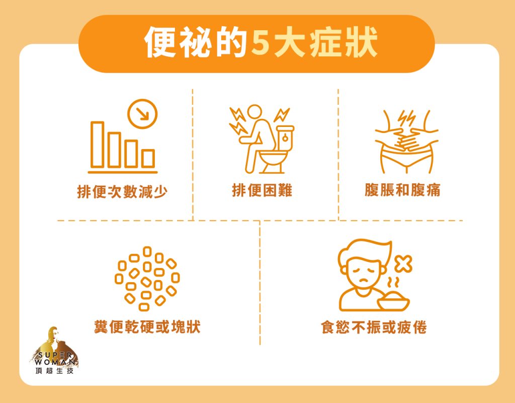 便祕怎麼辦