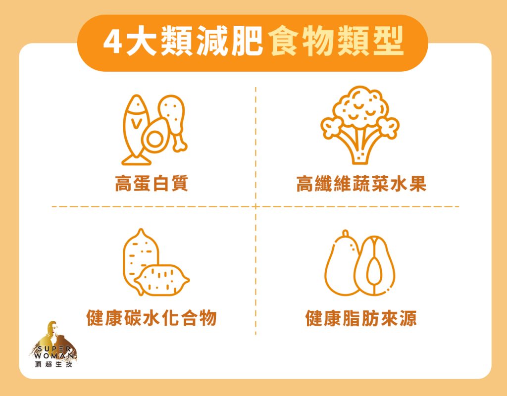 減肥可以吃什麼