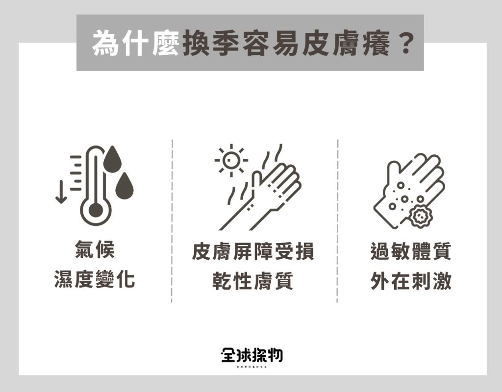 換季皮膚癢怎麼辦