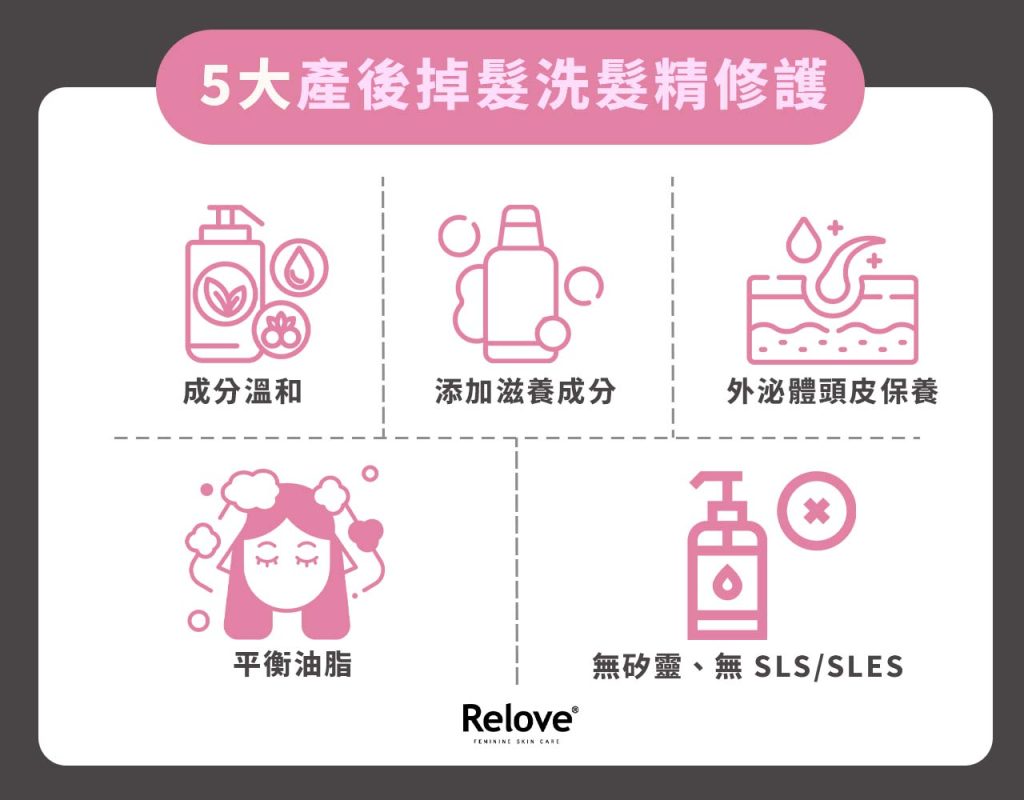 產後掉髮洗髮精