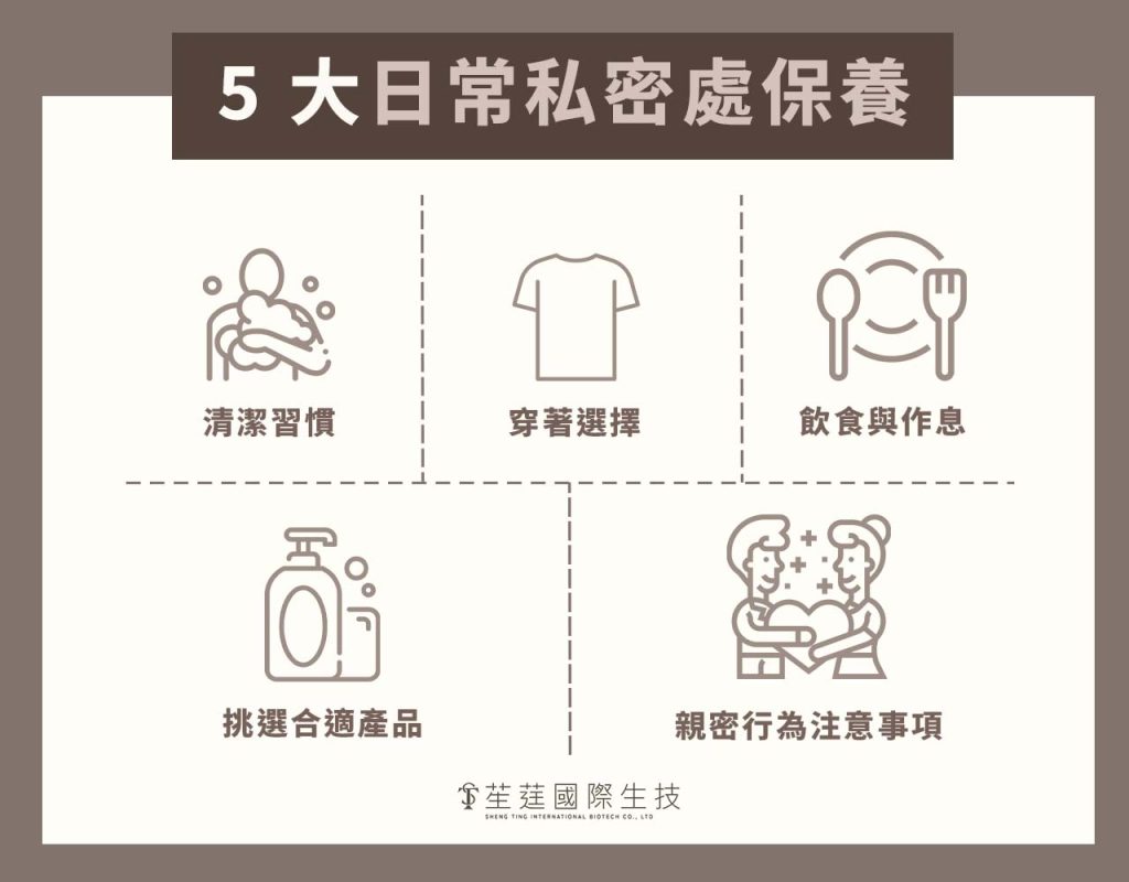 私密處黴菌感染原因
