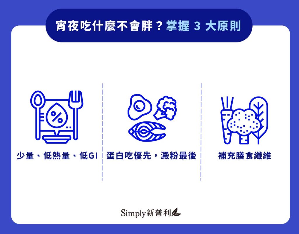 宵夜吃什麼不會胖？掌握 3 大原則