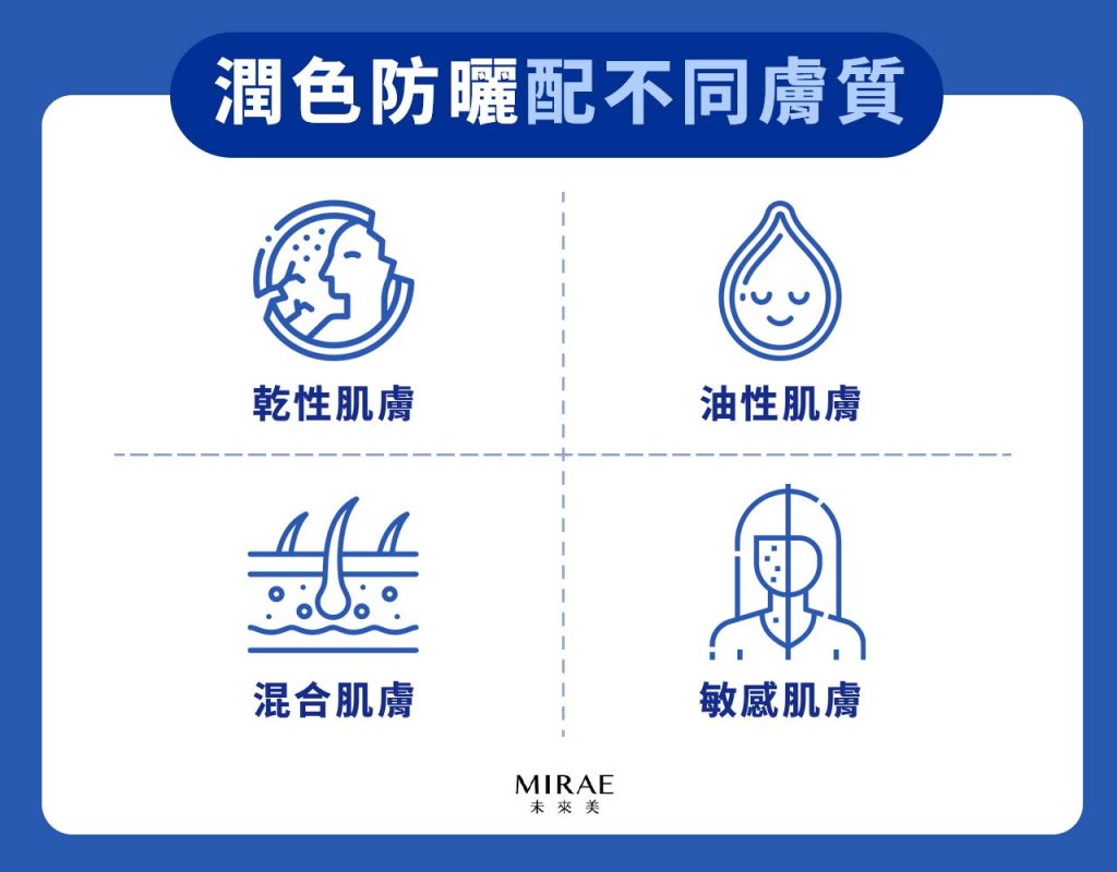 潤色防曬配不同膚質