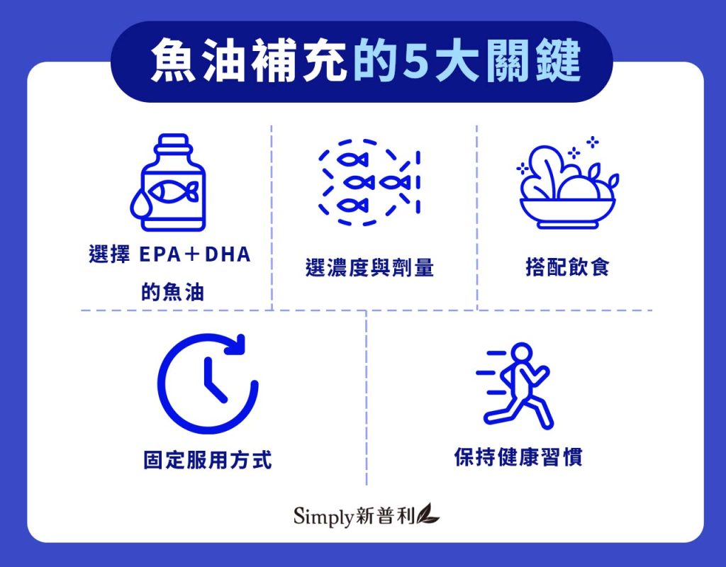 魚油補充的5大關鍵