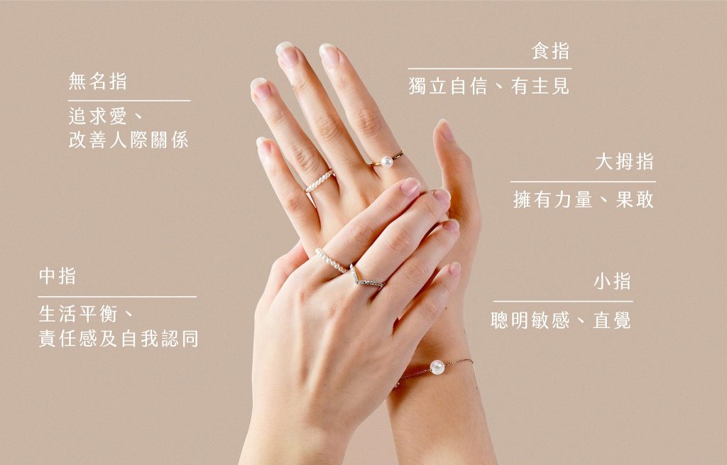 戒指戴在不同手指的深層意義