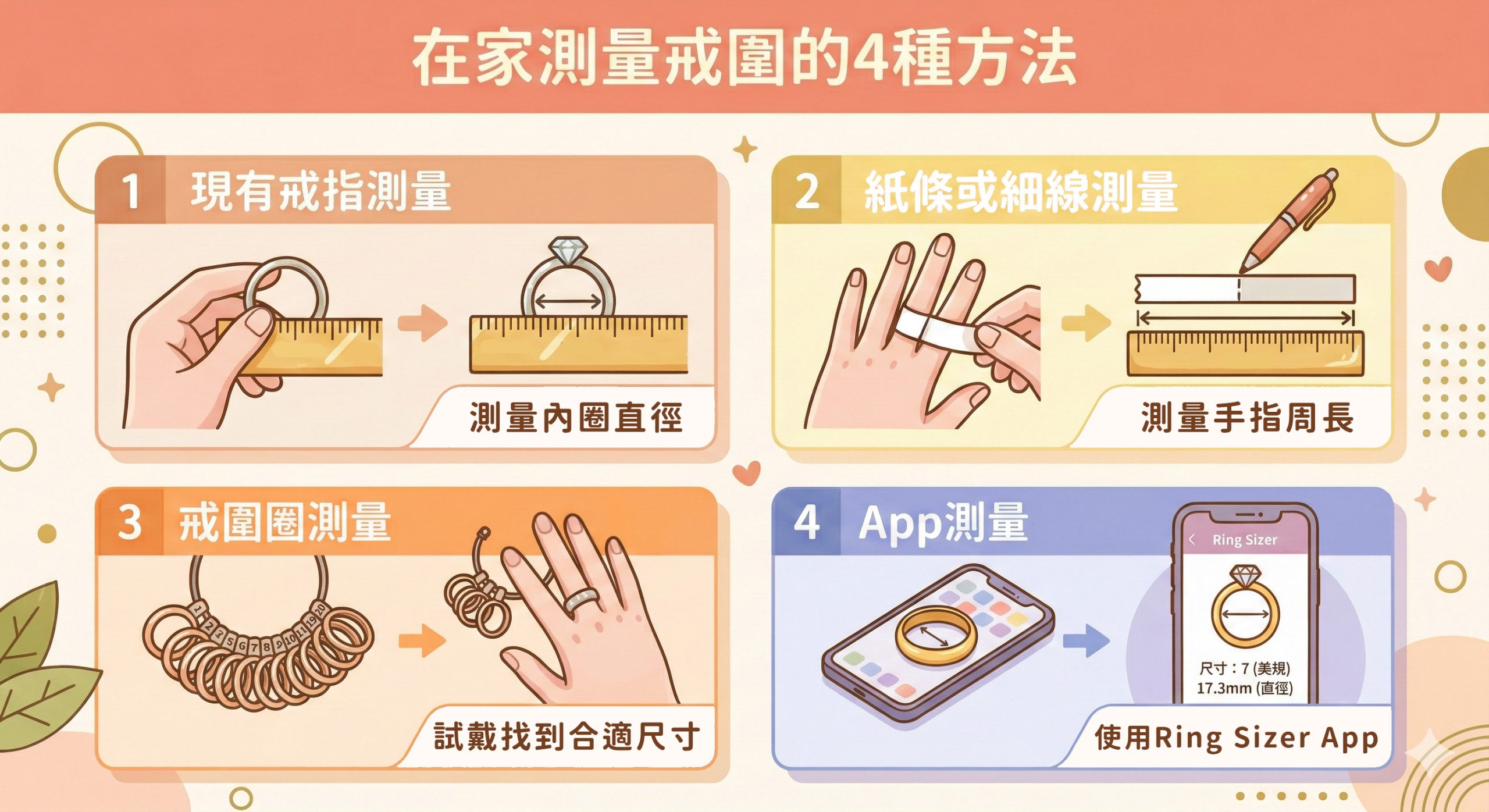 在家測量戒圍的4種方法