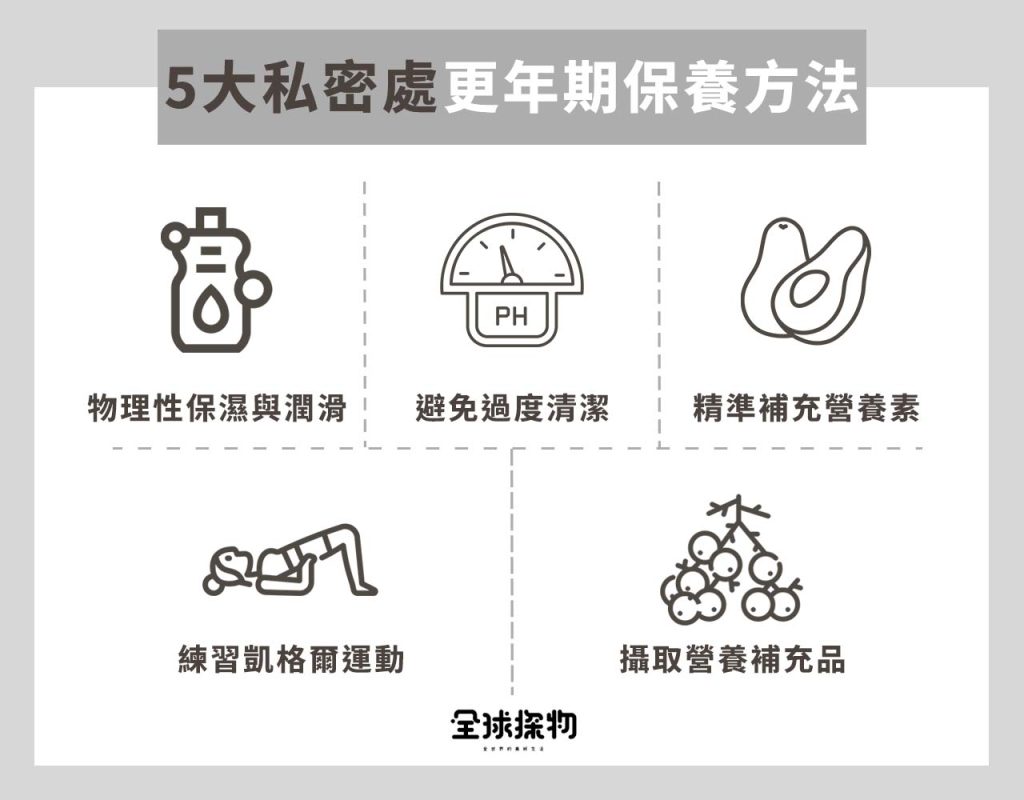 私密處更年期保養方法