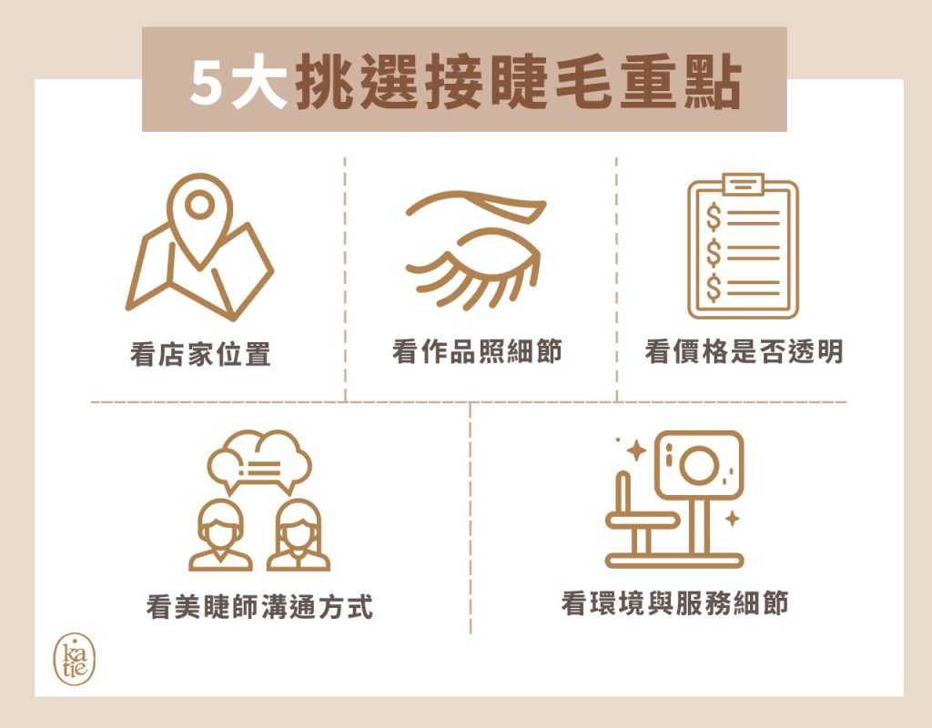 5大挑選接睫毛重點