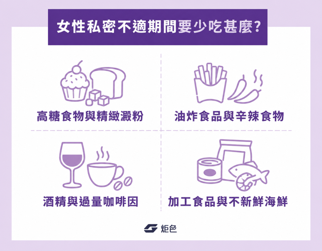 女性私密不適期間要少吃什麼？4 類食物與飲食注意事項